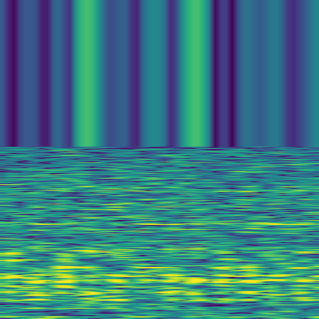 Spectral Analysis > default