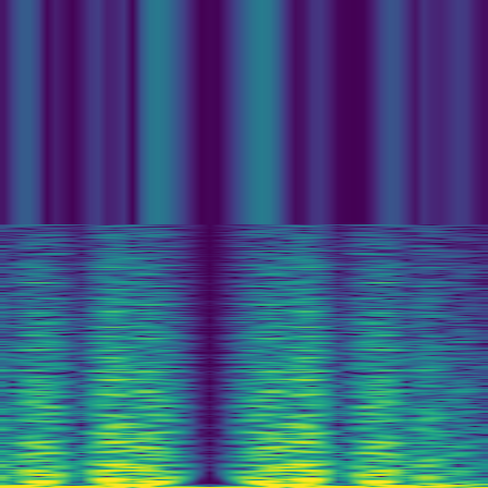 Spectral Analysis > default