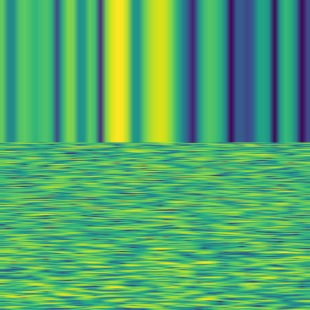 Spectral Analysis > default