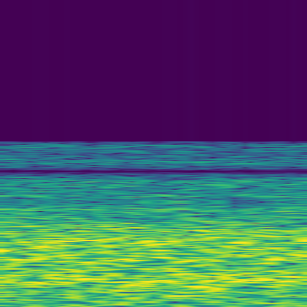 Spectral Analysis > default
