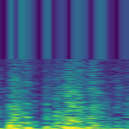 Spectral Analysis > default