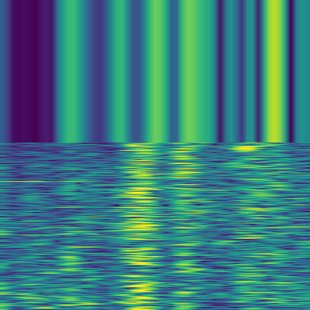Spectral Analysis > default
