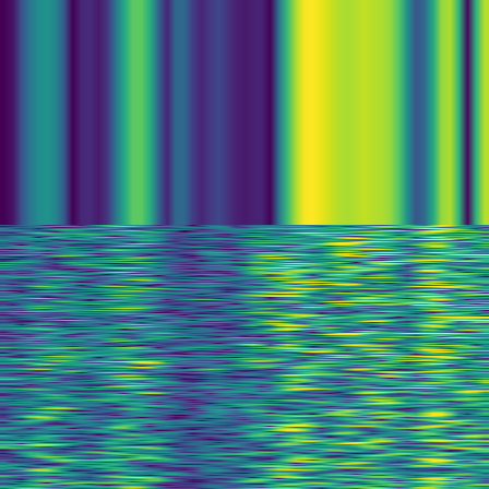 Spectral Analysis > default