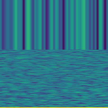 Spectral Analysis > default