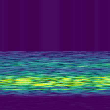 Spectral Analysis > default
