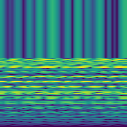 Spectral Analysis > default