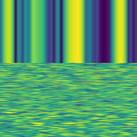 Spectral Analysis > default