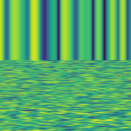 Spectral Analysis > default