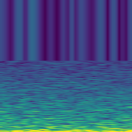 Spectral Analysis > default