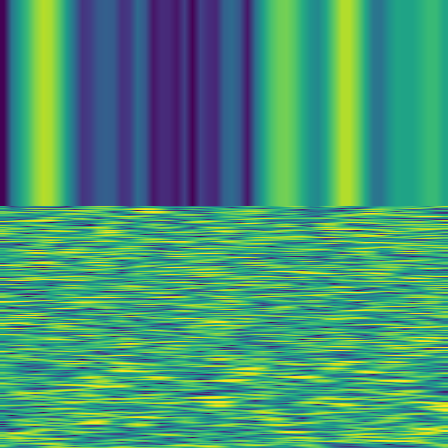 Spectral Analysis > default