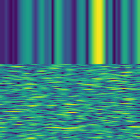 Spectral Analysis > default