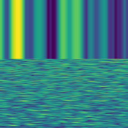 Spectral Analysis > default