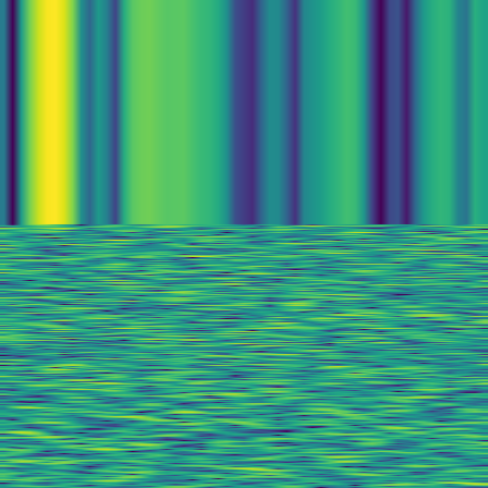 Spectral Analysis > default