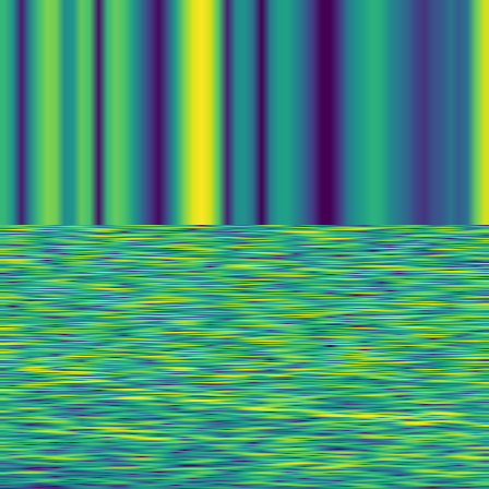 Spectral Analysis > default