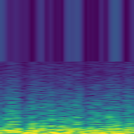 Spectral Analysis > default