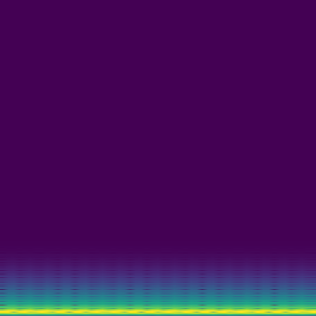 Spectral Analysis > default