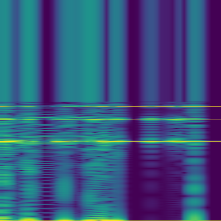 Spectral Analysis > default