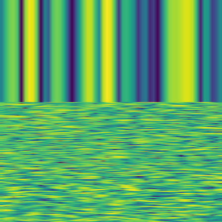 Spectral Analysis > default