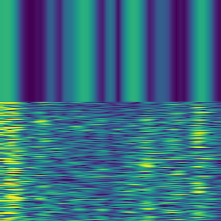 Spectral Analysis > default
