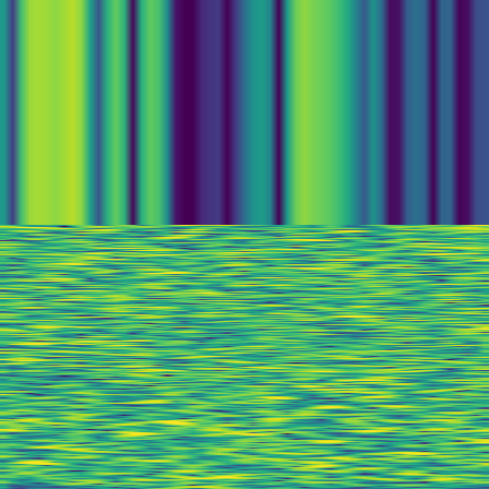 Spectral Analysis > default