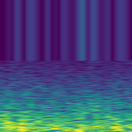 Spectral Analysis > default