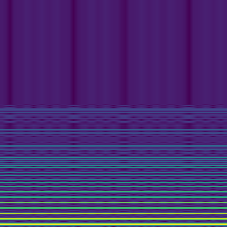 Spectral Analysis > default