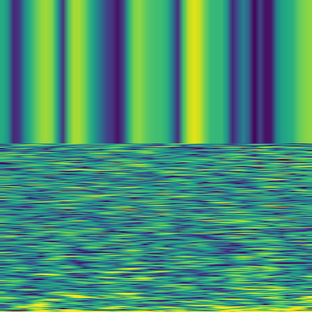 Spectral Analysis > default