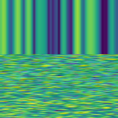 Spectral Analysis > default