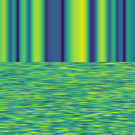 Spectral Analysis > default