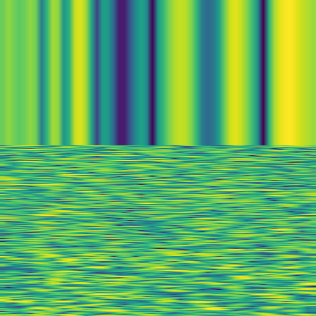 Spectral Analysis > default