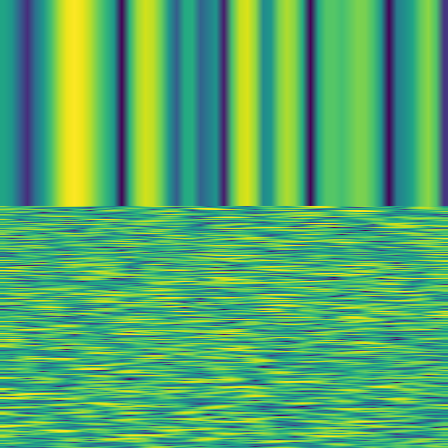 Spectral Analysis > default