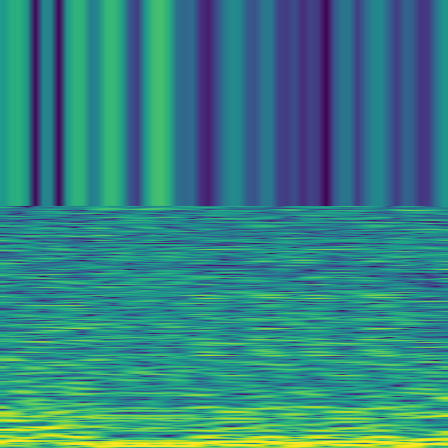 Spectral Analysis > default