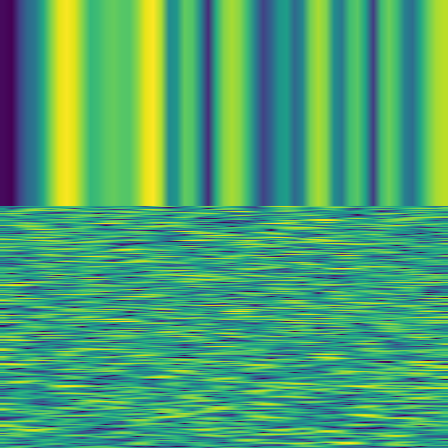 Spectral Analysis > default