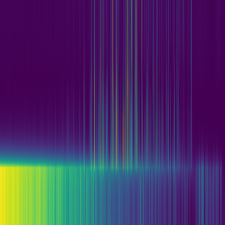 Spectral Graph > default