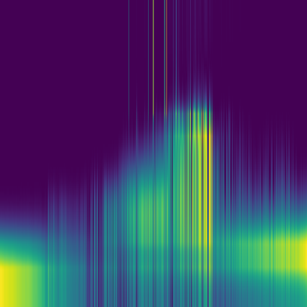 Spectral Graph > default