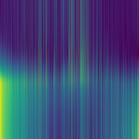 Spectral Graph > default