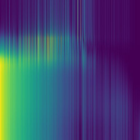 Spectral Graph > default