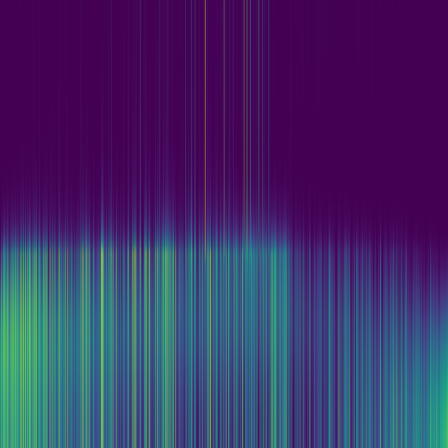 Spectral Graph > default