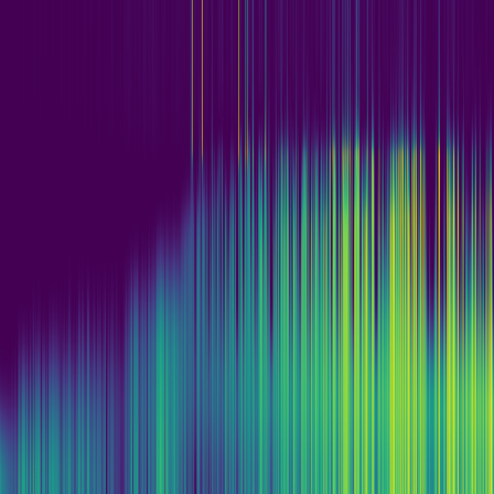 Spectral Graph > default