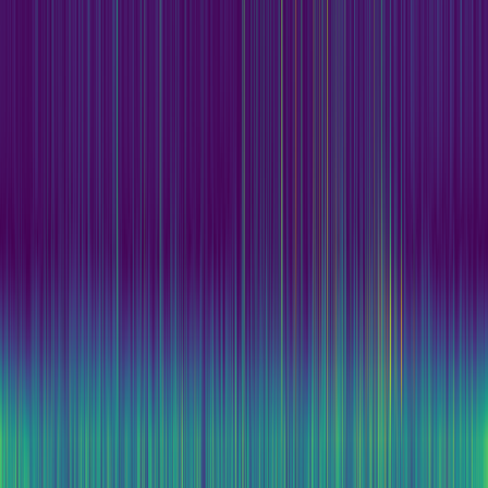 Spectral Graph > default