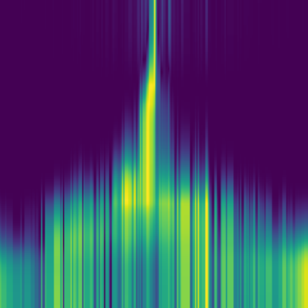 Spectral Graph > default