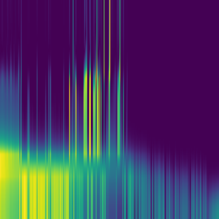 Spectral Graph > default