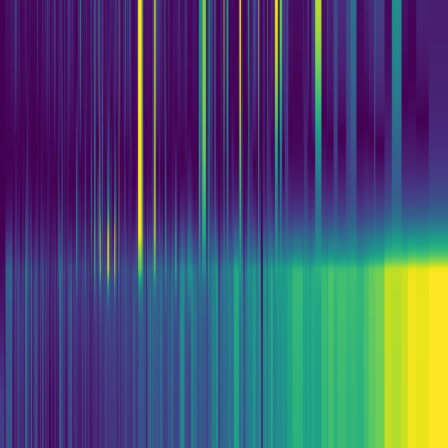 Spectral Graph > default