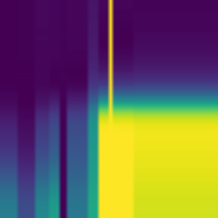 Spectral Graph > default