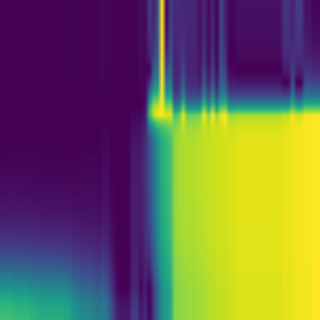 Spectral Graph > default