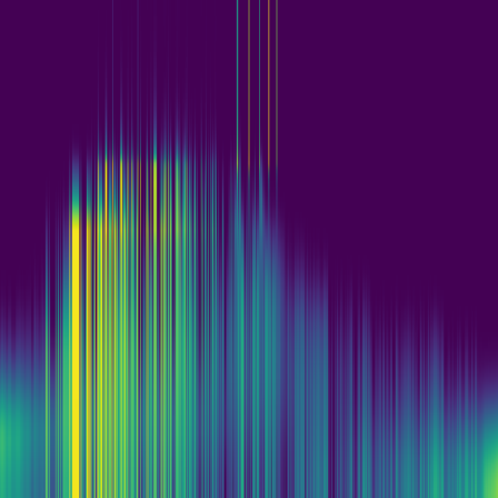 Spectral Graph > default