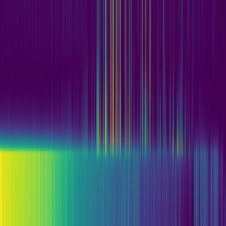 Spectral Graph > default