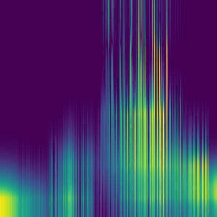 Spectral Graph > default