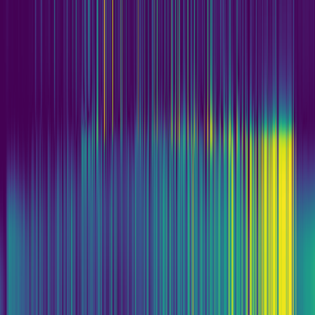 Spectral Graph > default