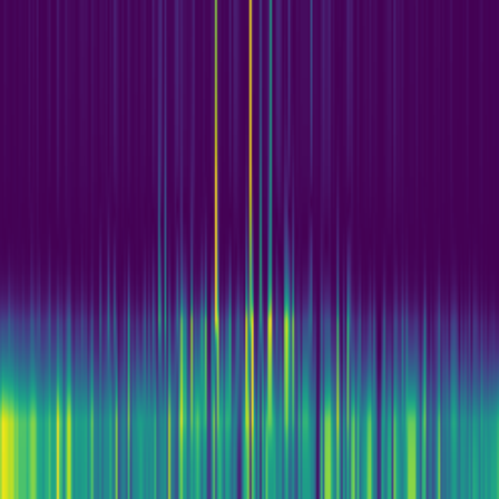 Spectral Graph > default